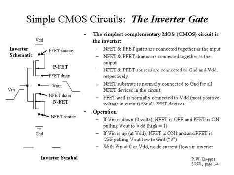 what does cmos stand for